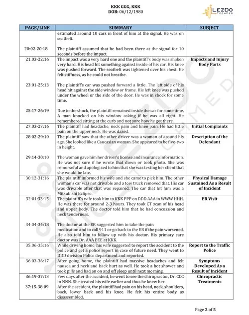 an-image-of-page-line-deposition-summary-2