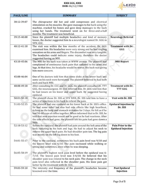 an-image-of-page-line-deposition-summary-3