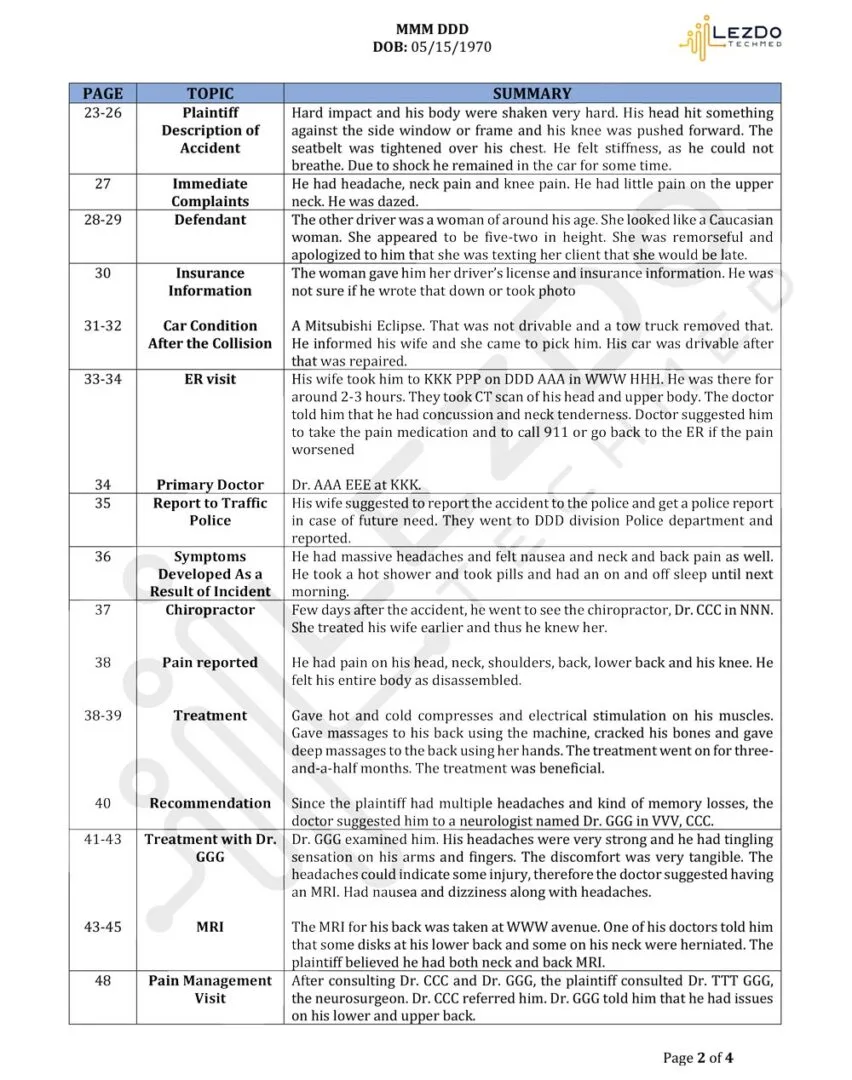 an-image-of-topic-by-topic-deposition-summary-2