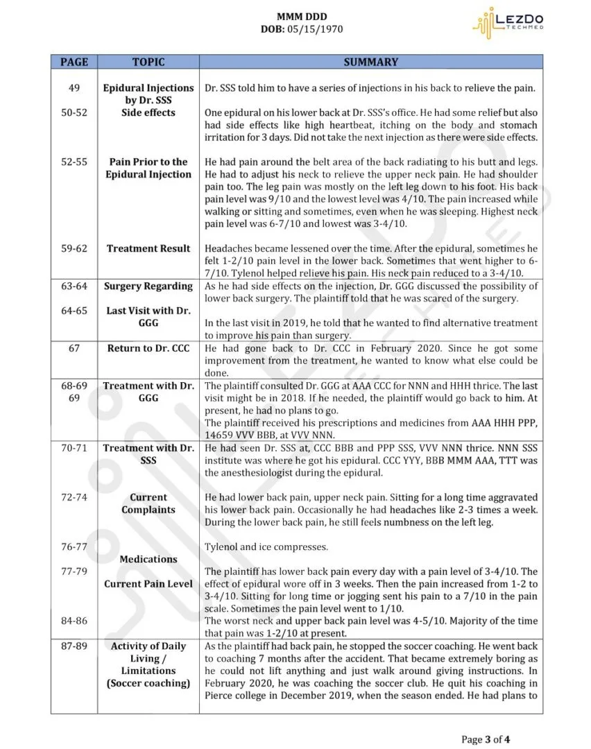 an-image-of-topic-by-topic-deposition-summary-3